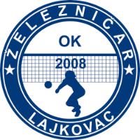 OK Železničar