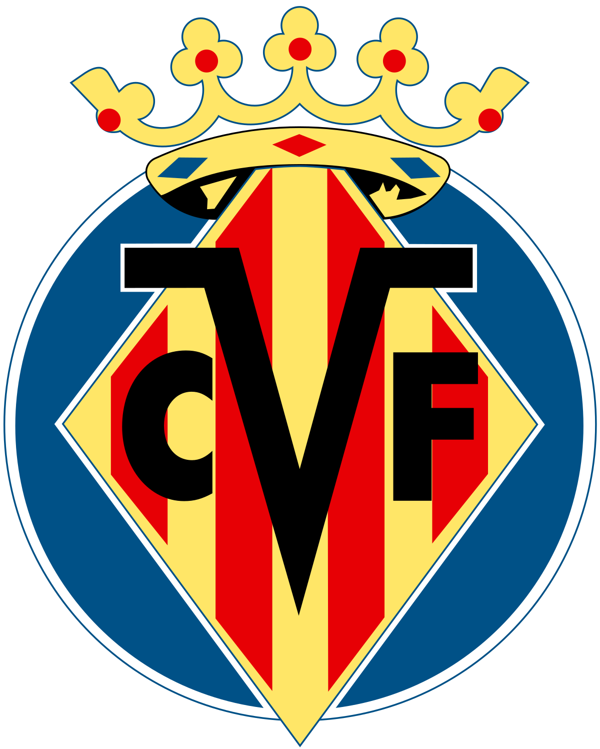 VILLARREAL CF