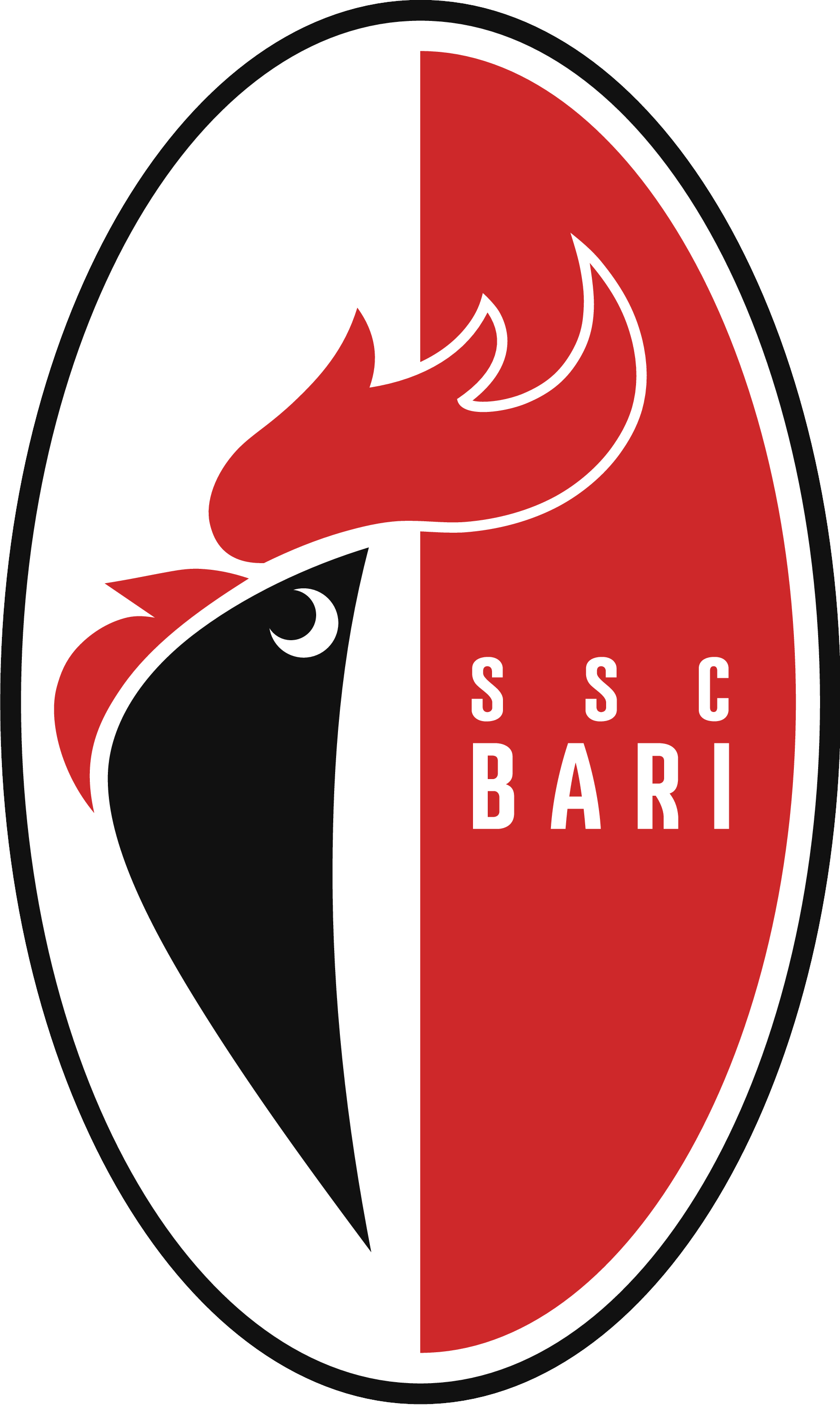 FC BARI 1908