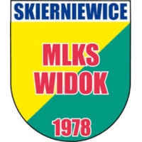 WIDOK SKIERNIEWICE