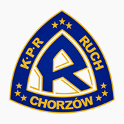 RUCH CHORZÓW