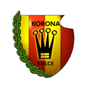 KORONA KIELCE