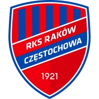 RAKÓW CZĘSTOCHOWA