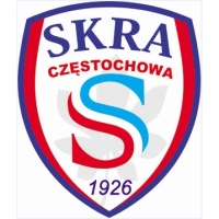 SKRA CZĘSTOCHOWA