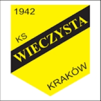 WIECZYSTA KRAKÓW